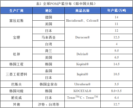 图八.png 图八.png